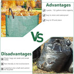 3 Pack 132 Gallon Reusable Yard Waste Bags Heavy Duty Lawn and Leaf Bags Yard Waste Container Garden Grass Bags