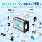 GIANDEL 1500 Watt Pure Sine Wave Power Inverter with UL458 GFCI Outlets Inverter 12V DC to 120V AC FCC Approved and Remote with Battery Level Monitor for RVs Campers Off Grid Solar Setup
