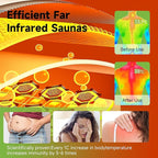 1 Person Infrared Sauna, Home Sauna Hemlock Wooden Indoor Dry Saunas Room, Low EMF 950W/110V Heaters Panels, Bluetooth Speakers, Reading Lamp