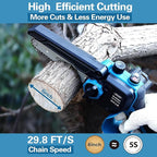 3-in-1 Pole Pruning Shears&Pole Saws for Tree Trimming,Electric Pruning Shears with 15.3ft Reach Pole,Cordless Pole Shears and Pole Saw Compatible for Jovant 20V Battery (Tools Only, No Battery)
