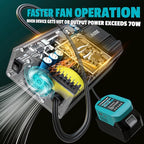 300W Power Inverter DC 18V to AC 110V for Makita: LIVOWALNY Battery Inverter Charger Adapter Power Supply with 2 AC & 2 USB Ports for Car, Vehicles, Laptop, Phone, String Light, Fan