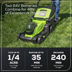 Greenworks 48V (24V x 2) 17" Brushless Cordless Push Lawn Mower, Includes (2) 4.0Ah Batteries and Dual Port Rapid Charger((200+ Compatible Tools, 45Min Runtime)