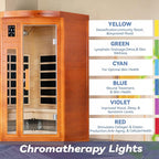 Woodbridge Infrared Sauna Room 2 Person Hemlock Wood Indoor Corner Sauna with 7 Carbon Heaters, Red Light Therapy,Bluetooth Speaker,Intelligent Dual Control System,Tempered Glass,Exterior Brim Light
