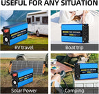 SUNWHEEL 500W 24V Pure Sine Wave Inverter, DC 24V to AC 110V/120V Car Power Inverter, Peak Power 1000W Car Plug Adapter Outlet Converter with Dual AC Sockets and LCD Display