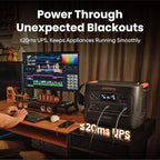 Jackery HomePower 3000 Portable Power Station and Transfer Switch with 2x 200W Solar Panels, 3600W (Surge 7200W) Output, 3072Wh LFP Battery Solar Generator for Essential Home Backup, Emergencies