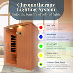 DYNAMIC SAUNAS Madrid Elite 3-Person Ultra Low EMF FAR Infrared Sauna with Red Light Therapy & Bluetooth Speakers | Personal Indoor Dry Heat Sauna for Home & Gym – Made from Canadian Hemlock