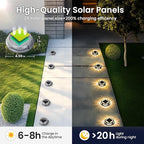 SOLPEX Solar Driveway Lights 4 Pack,Multi-Color Deck Light Outdoor IP68Waterproof,Solar Pathway Lights Outdoor for Dock,Sidewalk,Stair