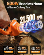 8" & 6" Chainsaw Cordless with 2x3.0AH Batteries, [2-in-1] Powerful Brushless Electric Mini Chain Saw Set (2 Chains& 2 Bars), Handheld Small Hand Saw for Branch Wood Cutting Tree Trimming, Gift