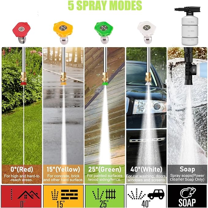 5000PSI Eectric Pressure Washer 2025 2.8GPM High Power Washer with 4 Pressure Nozzle and Soap Bottle for Home, Car Washing, Fence Cleaning, Patio (Light Green)