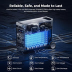 FOSSiBOT upgraded F3600 Pro +SP420W Portable Power Station Foldable Solar Panel 3600W Solar Generator & LiFePO4 Battery | 1.8H Fast Charge, 5x120V AC Outlets | for Home, Camping, RV, Emergencies