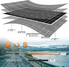 1000 Watt Flexible Solar Panel for RV, 2 × 500 Watt 12 Volt Solar Power Panel Kit Photovoltaic Module Monocrystalline Solar Panels for Camping Off Grid Car Battery Charging Boat