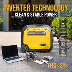 6000W Dual Fuel Inverter Generator, Gas & Propane Powered, RV Ready Electric Start, Super Quiet, 120V/240V with CO Sensor Portable Generator for RV, Camping or Emergency