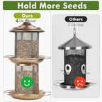 Bird Feeder for Outdoors, Double Layered Circular Tower Birdfeeder, Metal Bird Feeders with Cover Fixing Buckle for Outside Hanging, 4Lbs Capacity