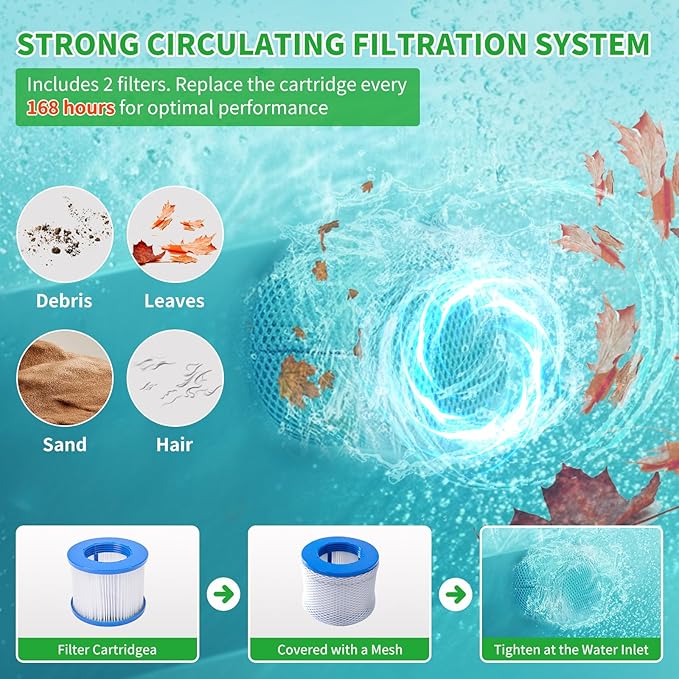4-6 Person Inflatable Hot Tub, 264Gal Portable Blow up Hot Tub with 130 Strong Bubble Jets, Leak-Resistant PVC Round Outdoor Spa with Heater Pump and Insulated Cover, 82” X 82” X 25”