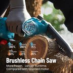 SEESII PS620 2-in-1 Electric Pole Saws: 6 Inch Mini Chainsaw Cordless with Extension Pole, 2Pcs Batteries, Brushless Chain Saw for Limb Branch Cutter, Battery Tree Trimmers Pruner,16Ft Long Reach