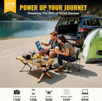 Real 200W Power Inverter Compatible With Dewalt, DC 20V to AC 110-120V Battery Inverter, LIVOWALNY Portable Power Station Generator, Charger Adapter Battery Powered with 2 USB & 1 Type-C & 1 AC Outlet
