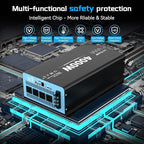 New Upgraded 4000 Watts Pure Sine Wave Inverter, 12V DC to 110V AC Power Inverter with 4 AC Outlets, USB Port, Type-C Port for Truck, Vehicle, Power Outage, Remote Control with LCD Screen
