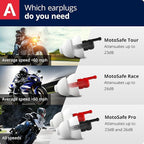 Alpine MotoSafe Race - Motorcycle Ear Plugs for Wind Noise Reduction - 20dB - Motorcycle Hearing Protection - Ultra Soft Comfortable Motorcycle Hearing Protection - 1 Pair