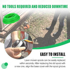 080 Twisted Trimmer Line T-03866 for Makita Gas and Electric Grass Trimmer and Brushcutters,0.080In Weed Wacker String Compatible with Most Cordless Trimmers Standard Models -- Green 175Ft 1/2 lbs