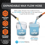 HydroTech 75 ft Expandable Garden Hose - Pro Series, 2x Max Flow, 3/4" No-Kink Flexibility, Lightweight Hose for Lawn, Garden, Car Washing, Deck and Patio Cleaning