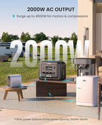 OUPES Mega 1 Power Station Home Backup Power Kit – 5120Wh (1024Wh + 2×2048Wh Batteries), 2000W Output, 36min Fast Recharge, LiFePO4 Whole House Generator with UPS & APP for Blackouts