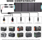 160W 18V Portable Solar Panels for Power Station,25% High Conversion Efficiency ETFE Foldable Solar Panel Charger with Adjustable Kickstand Solar Panel for Camping Outdoor RV Trailer Car