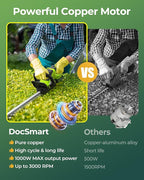 20'' Hedge Trimmer Cordless with Battery, 3000RPM Electric Handheld Bush Clipper with 2pcs 2000mAh Rechargeable Batteries, 180° Rotatable Head, 2/3'' Blade Gap Green