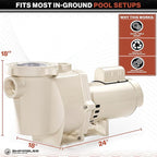 Swimables 011514 WhisperFlo 1.5 HP Single Speed Pool Pump - High Performance Premium WhisperFlo Pool Pumps Replacement - Quiet, Energy Efficient 1.5 HP Inground Pool Pump for Long-Lasting Power