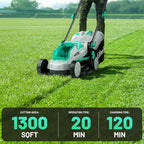 Litheli 13.1inch Electric Lawn Mower Cordless,Grass Cutter Machine for 1600 Sq.Ft.Lawnmower with Brushless Motor, 8 Gallon Capacity, Cutting Height from 1 to 2.5 in, Includes 1X4.0 Ah Battery