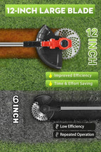 Cordless Weed Wacker, 12-Inch Electric Weed Wacker, Brushless Grass Trimmer with Wheels, 2×4.0Ah Batteries, Lightweight Electric Weed Eater with Telescoping Shaft for Lawn, Yard, Garden, Red