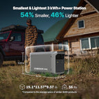 DABBSSON 3072Wh Solar Generator, Semi-Solid LiFePO4, 3000W AC Output×6,TT-30×1 for Charging RV,P-Boost 3600W, Compact Lightweight, 1.3X Runtime,0-80% 1.5H,3000L Portable Power Station for Camping/Home