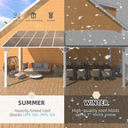 AECOJOY 20' x 10' White Outdoo Gazebo for Patio, Large Wall-Mounted Pergolas and Gazebos Clearance Hard Top 10x20 Lean to Metal Gazebo Shelter Patio Roof, Heavy Duty Awnings for Patio, Decks