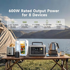 ALLPOWERS 600w Portable Power Station, 299Wh LiFePO4 Battery Backup, R600(Peak 1200w) Solar Generator, 1 Hour Fast Charge Solar Power Bank, for Home Outdoor Travel Emergency RV