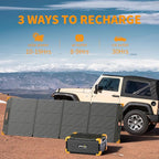 pecron Portable Power Station E2000LFP Expandable 8604Wh with 2xEB3000-24V External Battery LiFePO4 2000W AC Outlets Fast Charging Solar Generator for Home Backup and Outdoor Camping