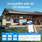 GIANDEL 4000W Pure Sine Wave Power Inverter 12V to 120V AC,7000W Surge,Compatible with All 12V Batteries,Bluetooth Control,30FT Wired Remote,FCC Approved for RV Campers Off-Grid Solar Systems