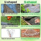60 Pcs 6-Inch Heavy-Duty Galvanized Landscape Staples – Thickened 8 Gauge Circle Top Pins, Rust-Resistant for Weed Barrier, Landscape Fabric, and Garden Projects