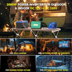 2000 Watt Inverter 12V to 110V/120V, Truck Inverter Modified Sine Wave 4000W Peak Power for Vehicles Car RV, with Remote Controller LED Digital Didplay 2 AC Outlets 3.4A USB Port