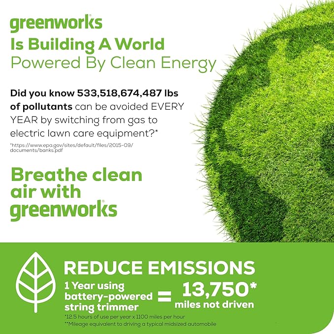 Greenworks 40V Lawn Care Combo Kit, Trimmer & Blower for Edging & Leaf Cleanup, 2.0Ah Battery & Charger (Gas-Free Yard Duo)