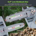 WORKPRO Mini Chainsaw, 6.3“ Brushless Cordless Power Compact Chain Saw with 4.0Ah Battery, 20V One-Hand Operated Portable Wood Saw with Replacement Chain for Garden Tree Branch Pruning, Wood Cutting