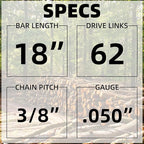 18 Inch Chainsaw Bar & Chain Combo 3/8" LP Pitch .050" Gauge 62 Drive Links 18" Replacement Chain Low-Kickback Chainsaw Chains Compatible with Echo, Poulan, Craftsman and More (2Chains + 1Bar)