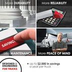 Tundra S Series - DC/AC Truck Power Inverter - Pure Sine Wave 3000W / 24V DC to 120V AC - S3000