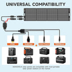200W Portable Solar Panels,Foldable Solar Panel,IP68 Waterproof & Durable Up to 25% Efficiency N-Type Solar Cell ETFE Folding Solar Panel Kit,for Power Station Outdoor Camping RV Blackout