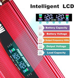 1500W Power Inverter 12V to 110V/120V Car Charger Converter with LCD Display, 3.1A Dual USB Ports 2 AC Outlets Car Adapter for RV, Truck, Solar, Off-Grid, Vehicle, Red