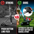 MZK 20V 12'' Cordless String Trimmer, Grass Trimmer&Edger with 8 Replacement Spools, Battery Powered Weed Trimmer with Auto Line Feed for Lawn,Garden(2 * 2AH Battery and Charger Included)