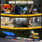 Real 200W Power Inverter Compatible With Dewalt 20V, VoLtTech Battery Inverter DC 20V to AC 110V-120V, Phone Charger Power Adapter with a 5AH Battery & Charging Station, with 2 USB-A & 1 Type-C & 1 AC