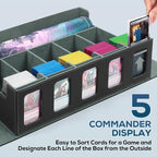 5-Row MTG Deck Box with Commander Display, Trading Card Storage Box for MTG TCG Sports Card，Card Deck Box with 1 Sieve box, 5 Toploaders, 5 Stoppers, 36 Colorful Dividers (Black & Grey)