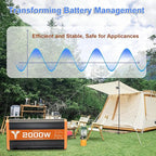 2000 watt Pure sine Wave car Inverter 12V DC to 120V AC, 4000W Surge Peak Power, Inverter for RV, Truck, Solar, Campers with 2 AC Outlet, Remote Control Compatible with Lithium Battery