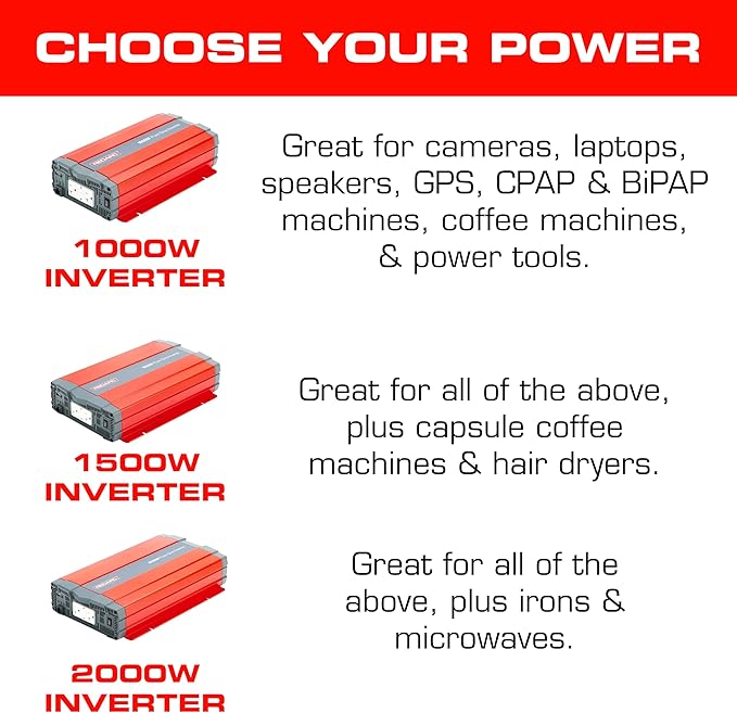 REDARC 2000W Pure Sine Wave Inverter, 12V DC to 110 / 120V AC Power Converter, Portable Power Inverter, Connects to Car Battery System, Adapter for Camper, RV, Truck, Off-Grid Camping