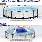 Pool Pillows for Above Ground Pools Winterizing, Extra Durable Cold-Resistant Inflatable PVC Air Pillow for Swimming Pool Winter Protection, Winter Pool Closing Kit Ice Equalizer (4’ X 4’)