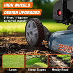 SENIX LSPG-M4 21-Inch Gas Push Lawn Mower with 125 cc 4-Cycle Briggs & Stratton Engine, Mulching and Side Discharge, 6-Position Dual Lever Height Adjustment